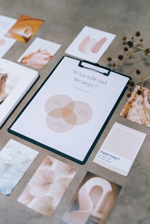 Brand strategy design planning